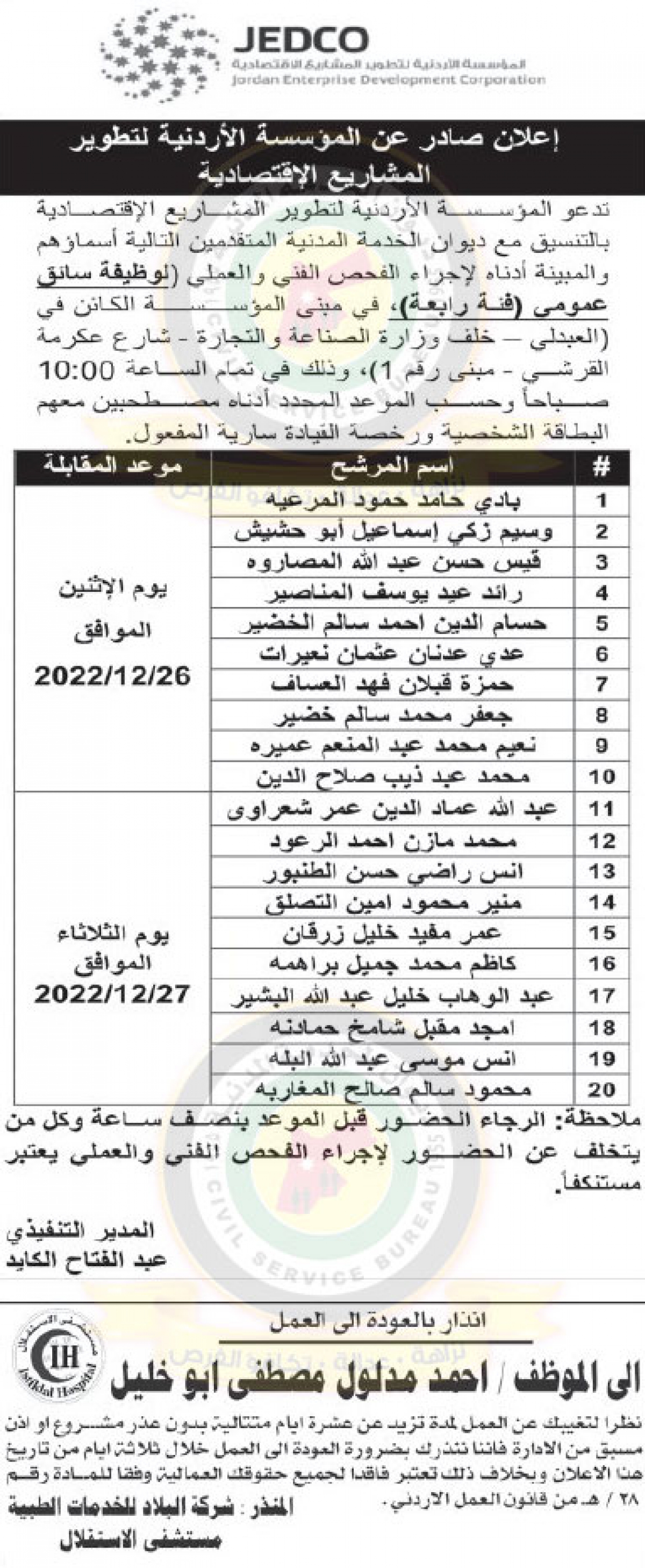 وظائف شاغرة ومدعوون للتعيين (أسماء + تفاصيل)