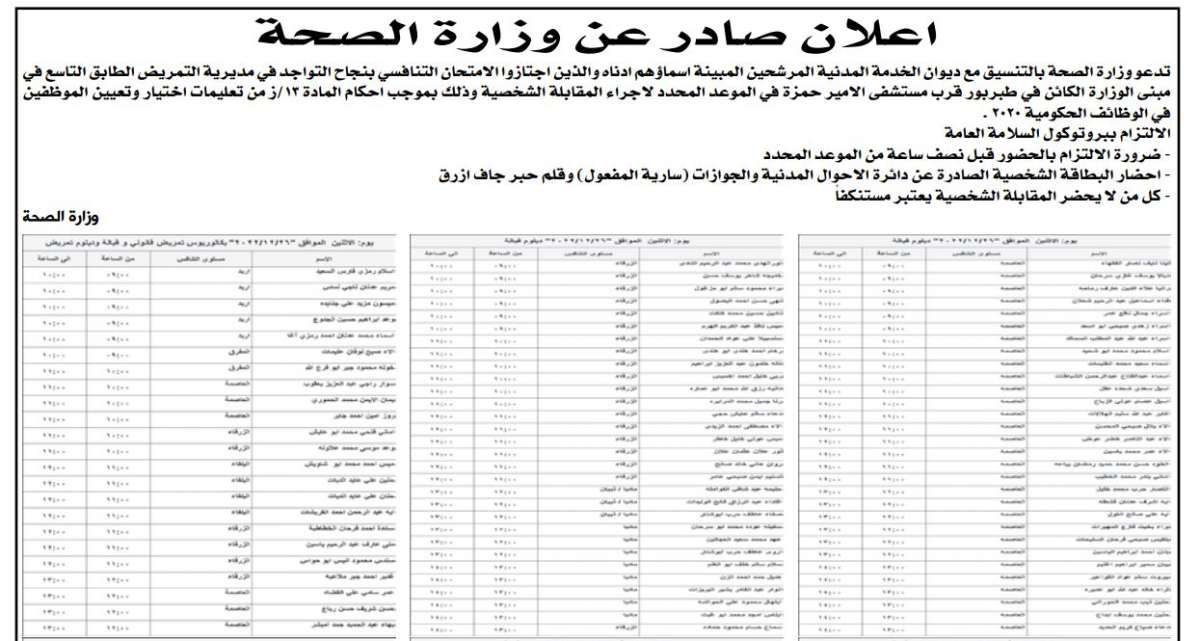 مدعوون للتعيين في الصحة (أسماء)