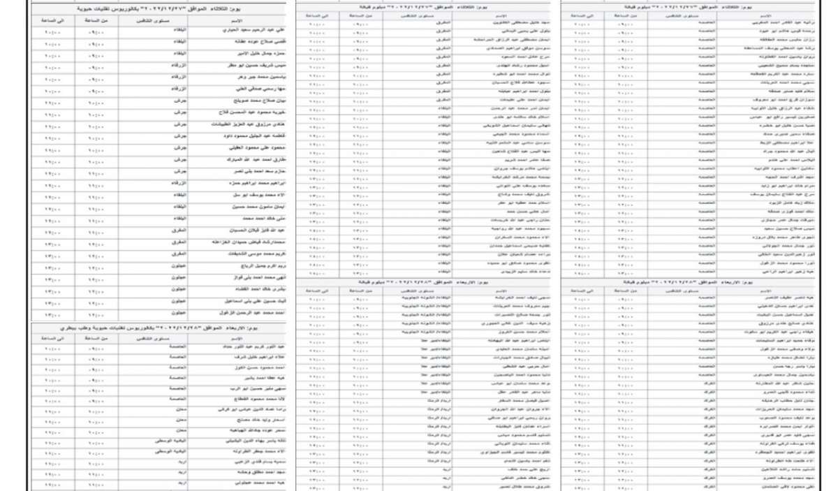 مدعوون للتعيين في الصحة (أسماء)