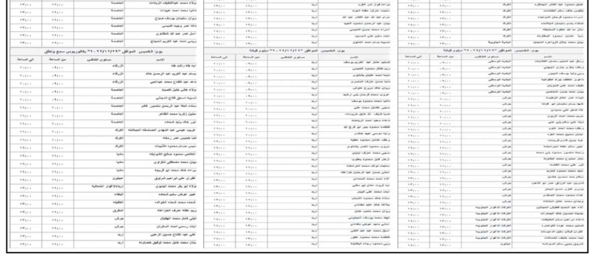 مدعوون للتعيين في الصحة (أسماء)