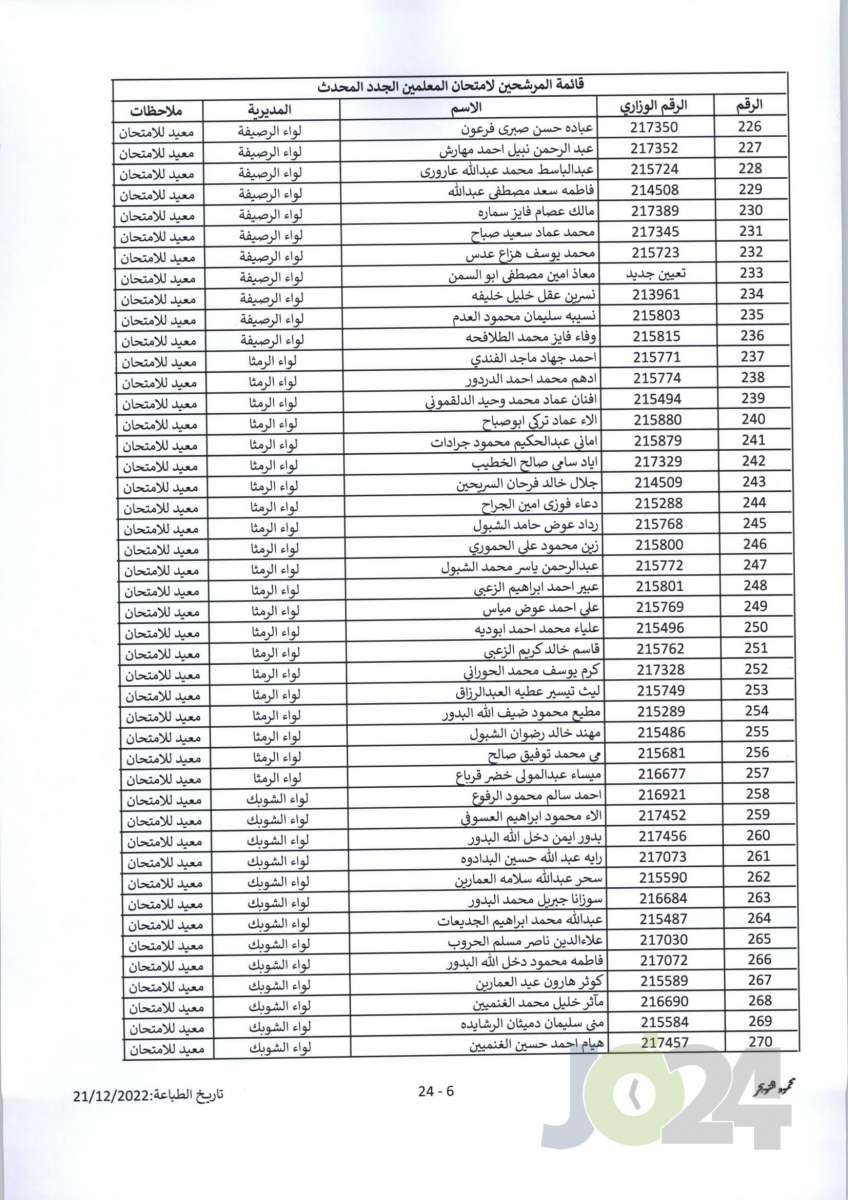 مدعوون لحضور امتحان المعلمين الجدد في التربية- أسماء