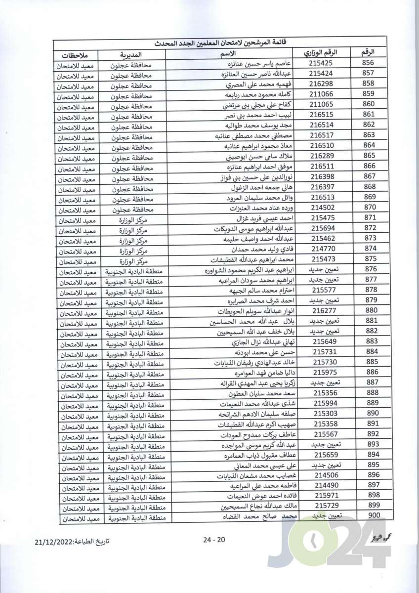 مدعوون لحضور امتحان المعلمين الجدد في التربية- أسماء