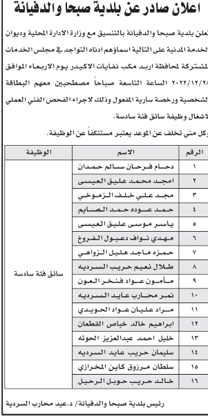 وظائف شاغرة ومدعوون للتعيين (أسماء + تفاصيل)