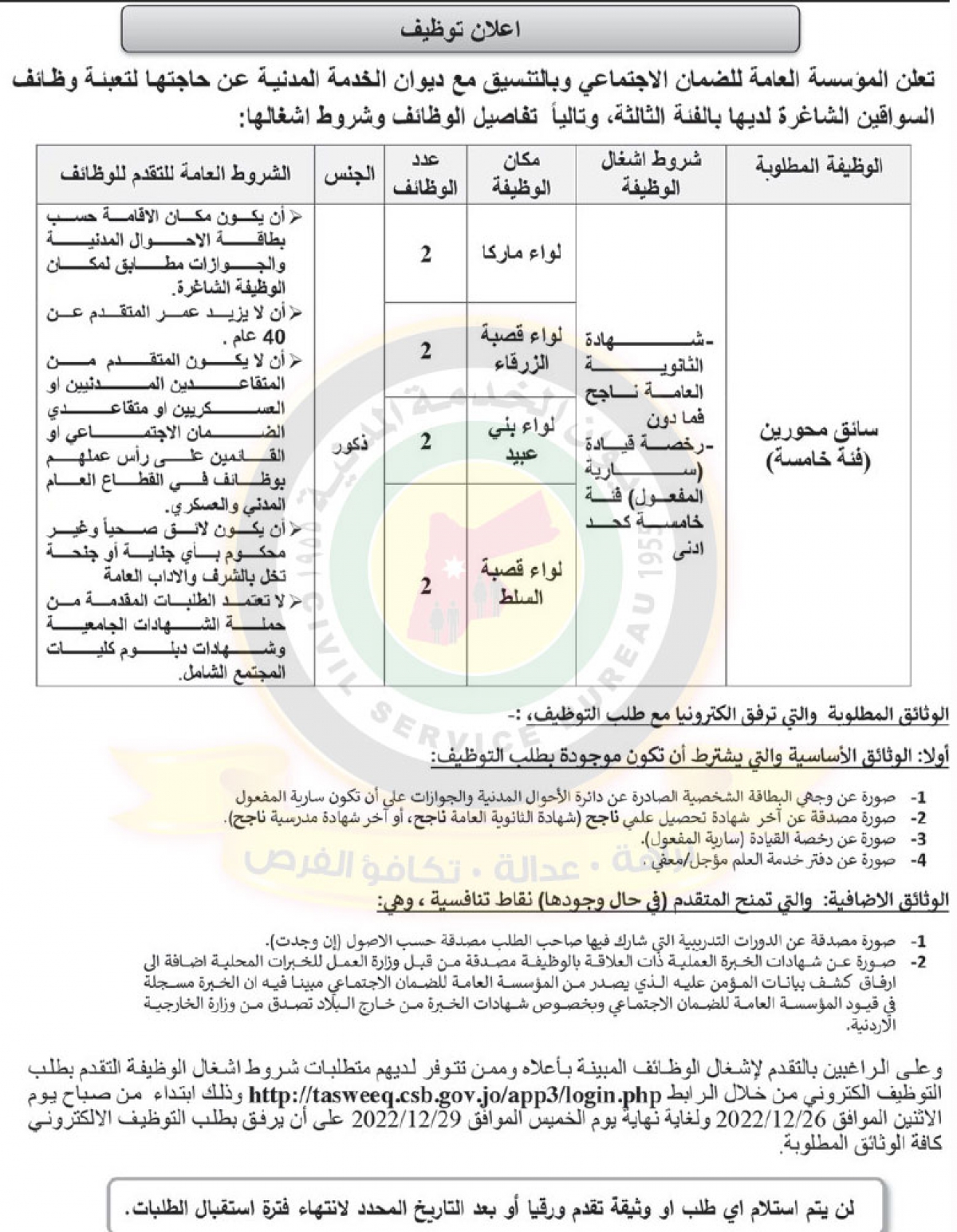 مؤسسات حكومية تعلن حاجتها لتعيين وتعبئة وظائف شاغرة - (أسماء + تفاصيل)