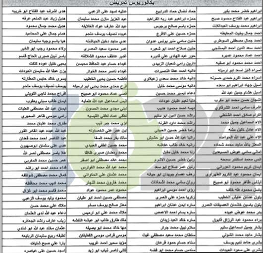 مدعوون لاستكمال إجراءات التعيين في الصحة (أسماء)