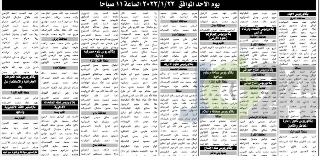 الخدمة المدنية يدعو مئات المرشحين للامتحان التنافسي (أسماء)