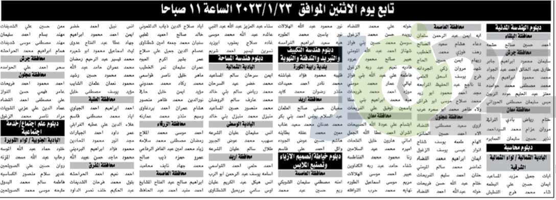 الخدمة المدنية يدعو مئات المرشحين للامتحان التنافسي (أسماء)