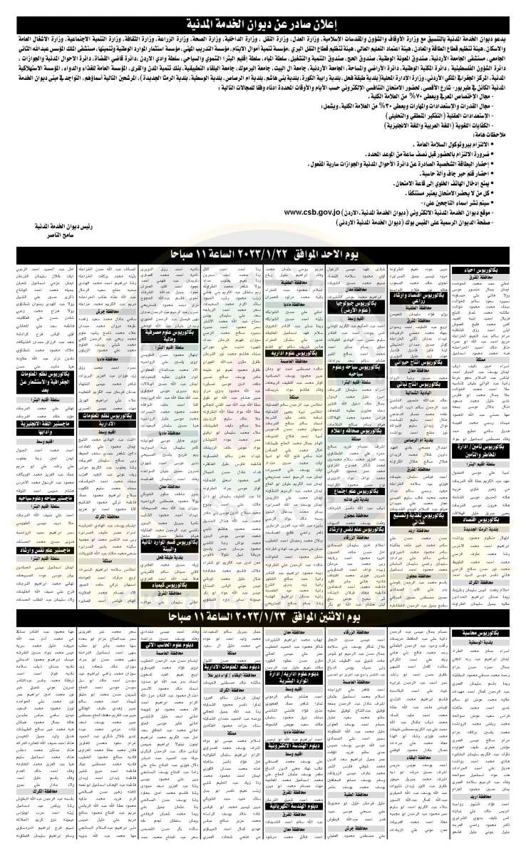 الخدمة المدنية يدعو مئات المرشحين للامتحان التنافسي (أسماء)