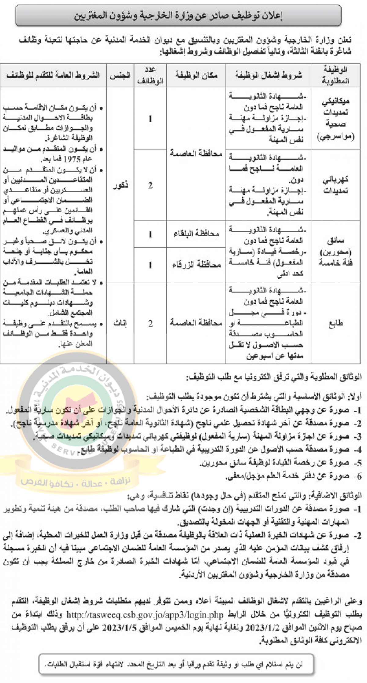 وظائف شاغرة ومدعوون للتعيين (أسماء + تفاصيل)