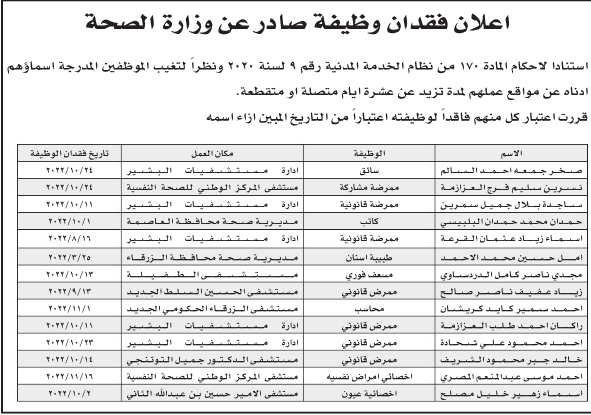 الصحة تفصل 14 موظفًا (أسماء)