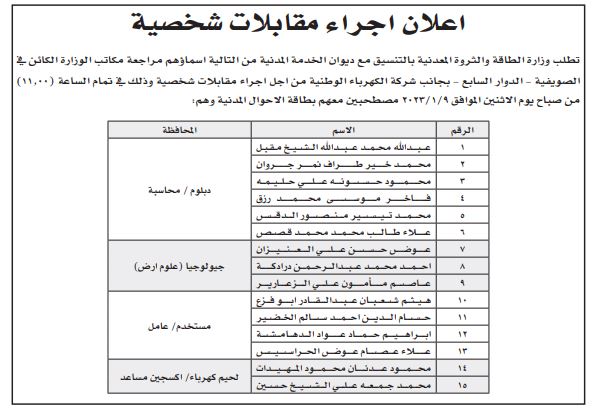 مؤسسات حكومية تعلن حاجتها لتعيين وتعبئة وظائف شاغرة - (أسماء + تفاصيل)