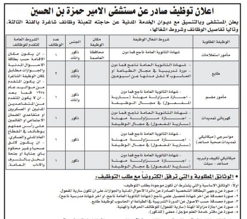 وظائف شاغرة ومدعوون للتعيين (أسماء)