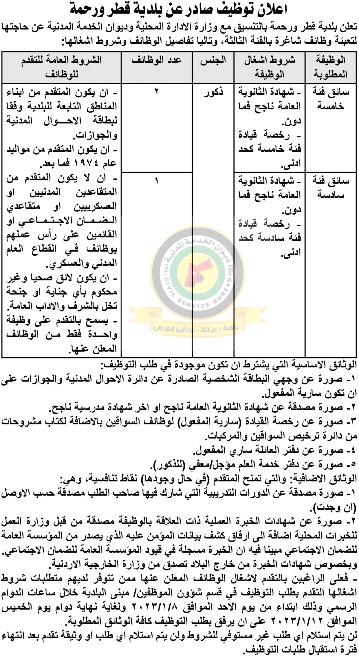 مؤسسات حكومية تعلن حاجتها لتعيين وتعبئة وظائف شاغرة - (أسماء + تفاصيل)