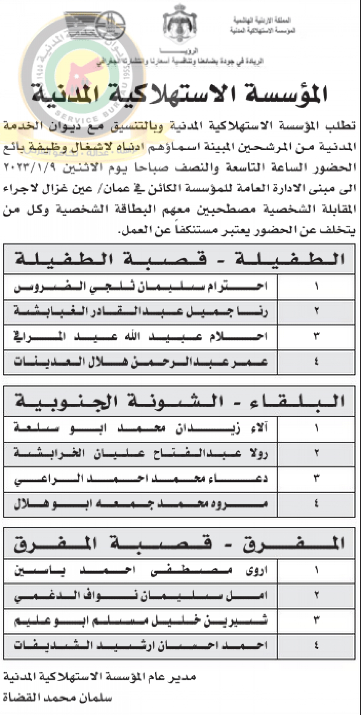 مدعوون للتعيين في وزارات ومؤسسات حكومية (أسماء)