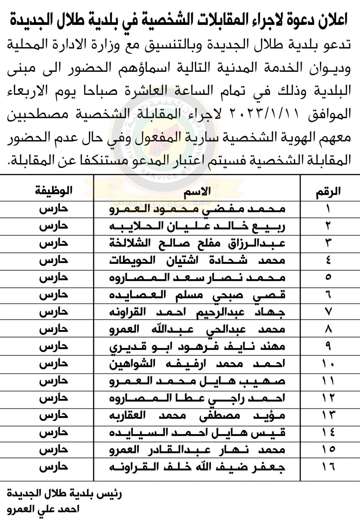 وظائف شاغرة ومدعوون للتعيين (أسماء + تفاصيل)