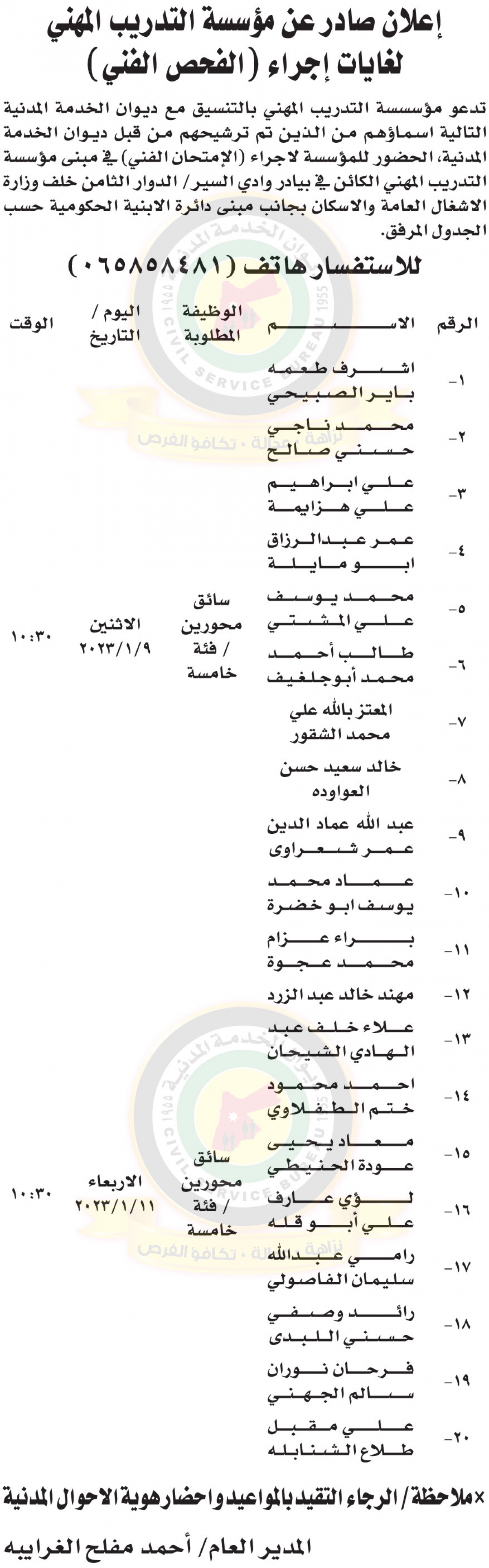 وظائف شاغرة ومدعوون للتعيين (أسماء + تفاصيل)