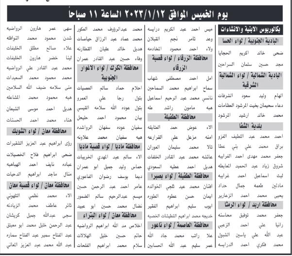 مدعوون للامتحان التنافسي في الخدمة المدنية (أسماء)