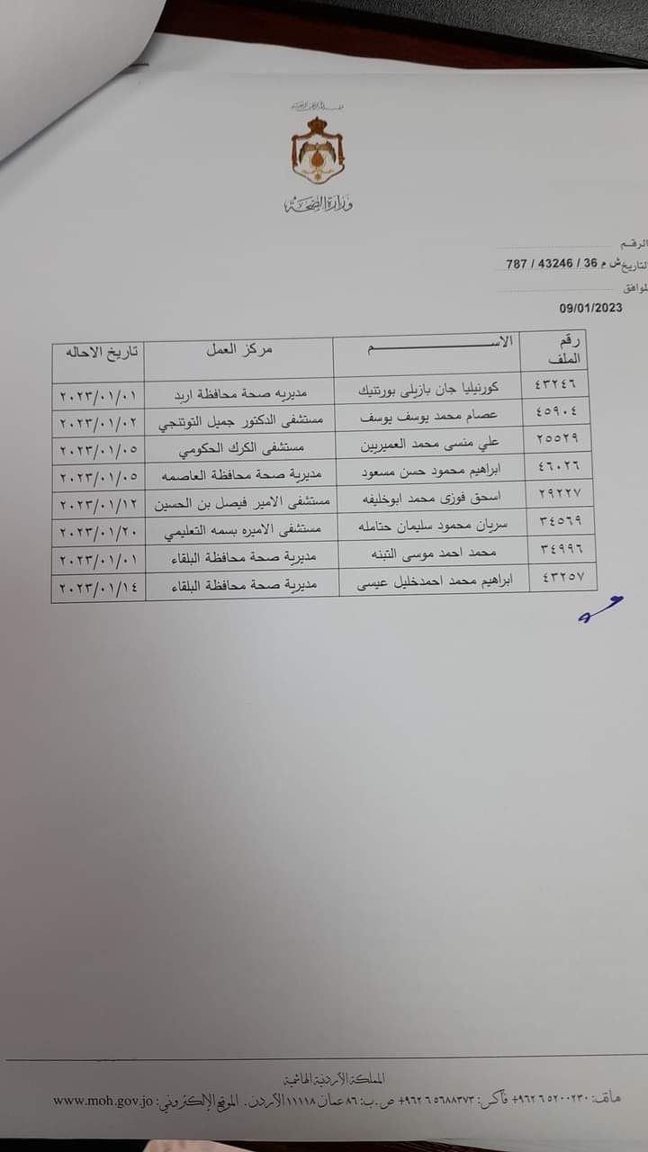 احالات الى التقاعد في الصحة (أسماء)