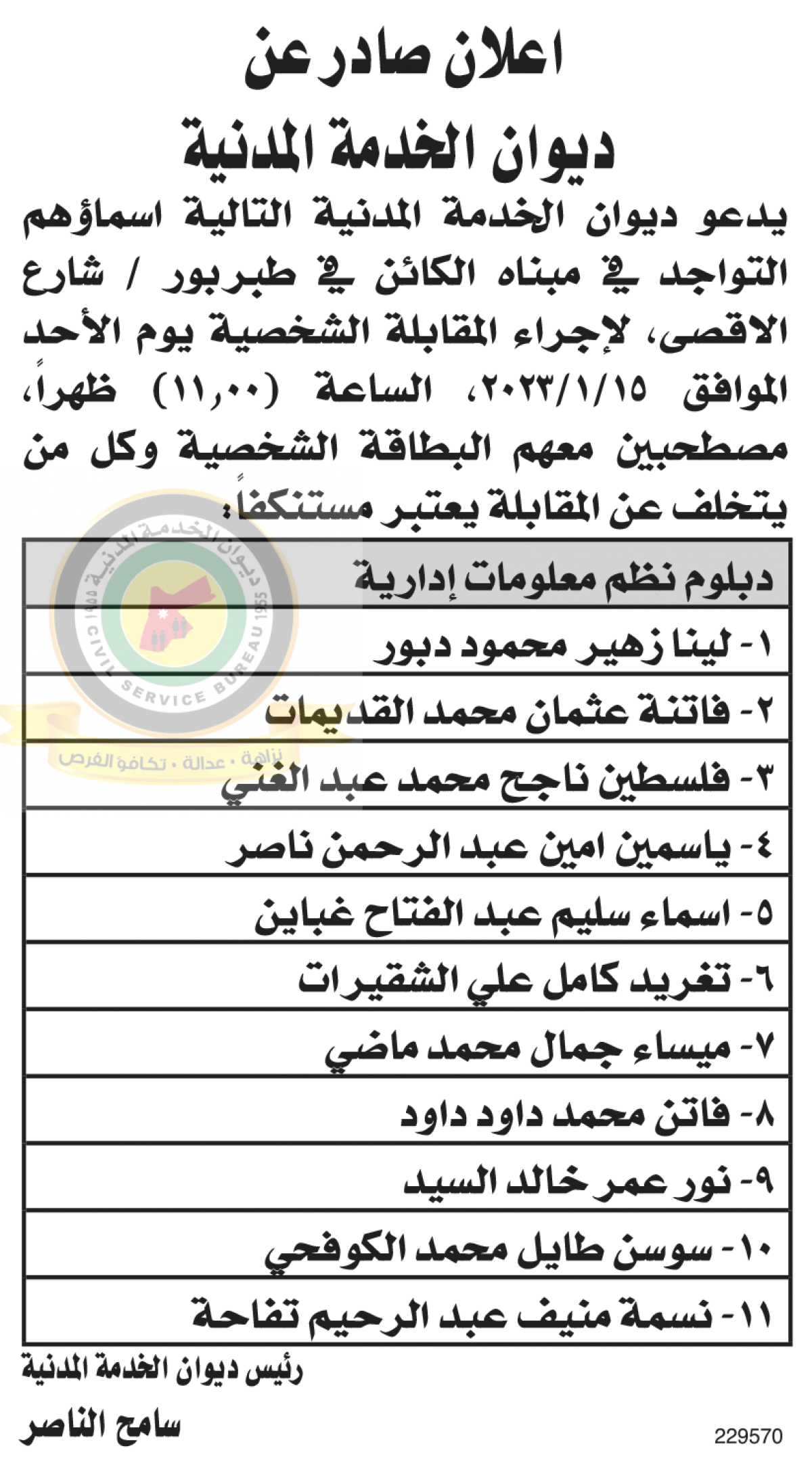 مؤسسات حكومية تعلن حاجتها لتعيين وتعبئة وظائف شاغرة - (أسماء + تفاصيل)