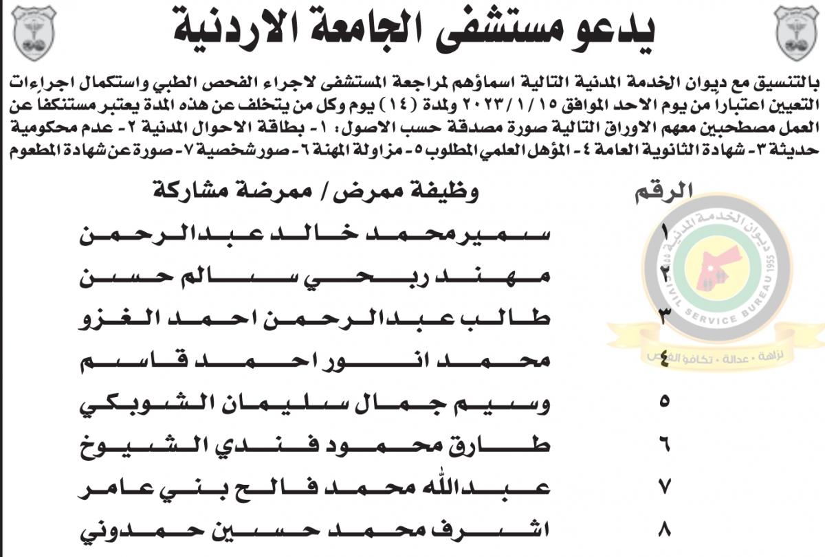 مؤسسات حكومية تعلن حاجتها لتعيين وتعبئة وظائف شاغرة - (أسماء + تفاصيل)