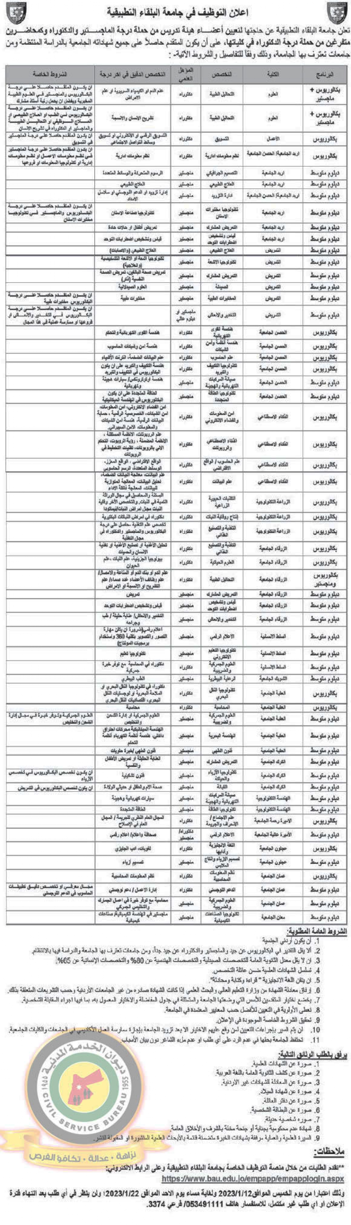 وظائف شاغرة ومدعوون للتعيين (أسماء + تفاصيل)