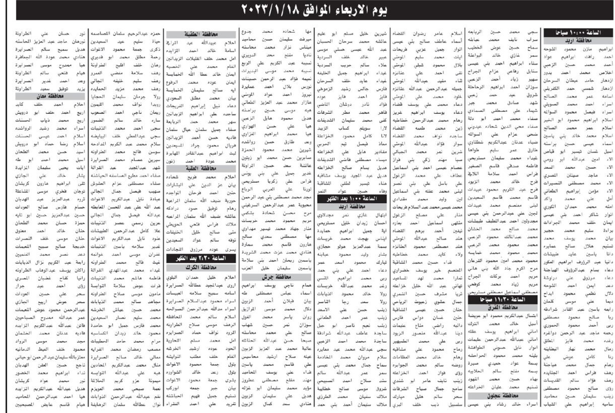 مدعوون لحضور الامتحان التنافسي في وزارة العدل - اسماء