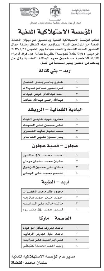 وظائف شاغرة ومدعوون للتعيين في مؤسسات حكومية - تفاصيل