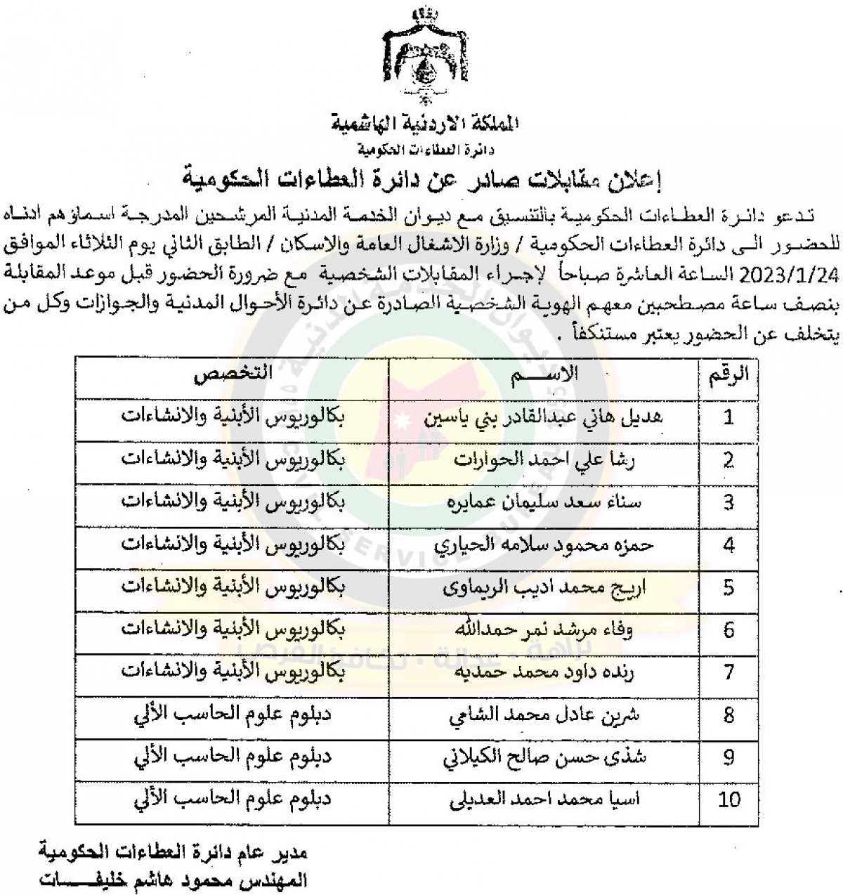 وظائف شاغرة ومدعوون للتعيين (أسماء + تفاصيل)