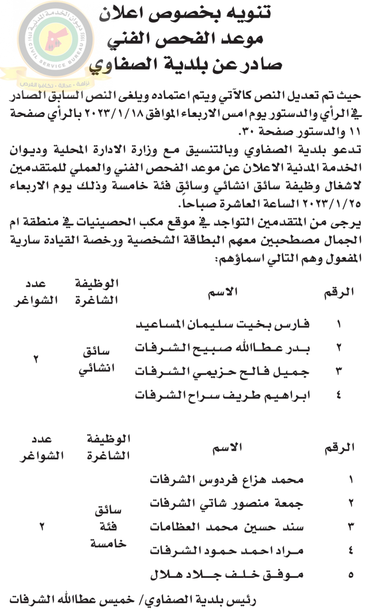 مؤسسات حكومية تعلن حاجتها لتعيين وتعبئة وظائف شاغرة - (أسماء + تفاصيل)