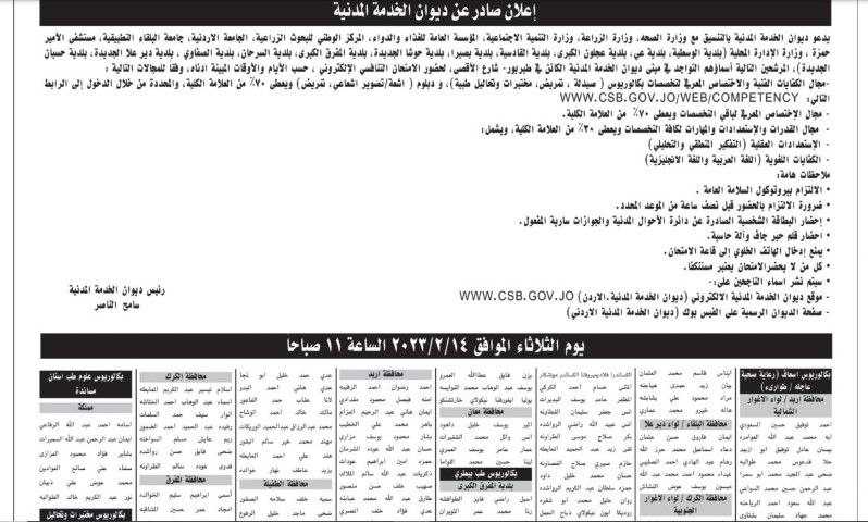 وظائف شاغرة ومدعوون للتعيين - أسماء