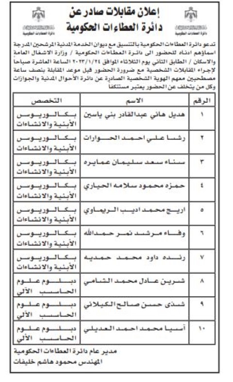 وظائف شاغرة ومدعوون للتعيين - أسماء