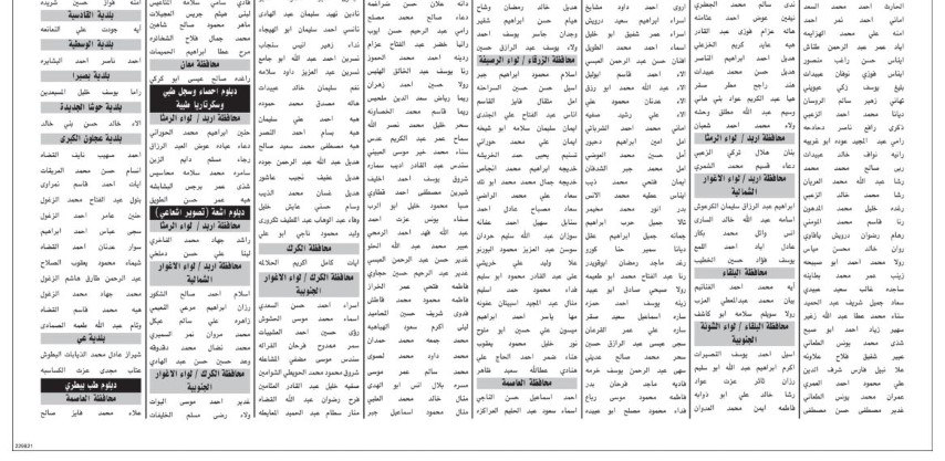 وظائف شاغرة ومدعوون للتعيين - أسماء