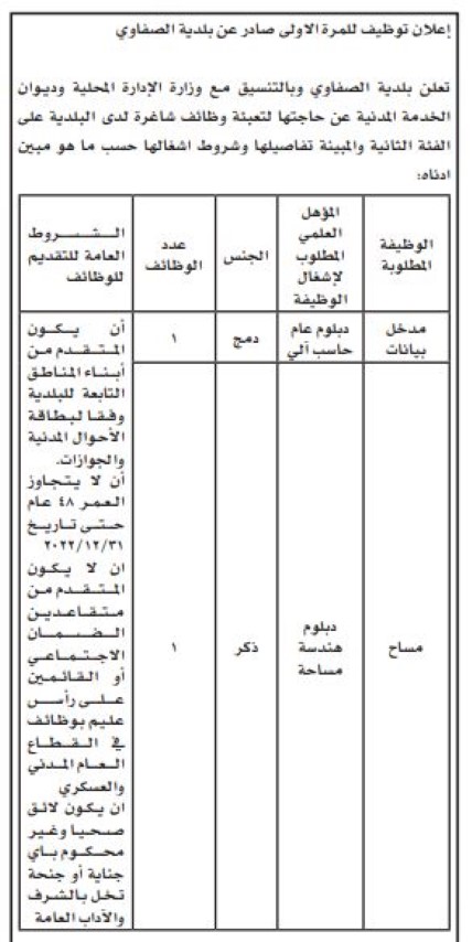 وظائف شاغرة ومدعوون للتعيين - أسماء