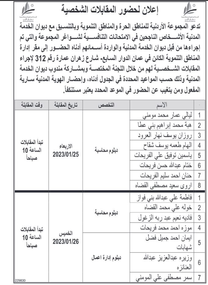 مؤسسات حكومية تعلن حاجتها لتعيين وتعبئة وظائف شاغرة - (أسماء + تفاصيل)