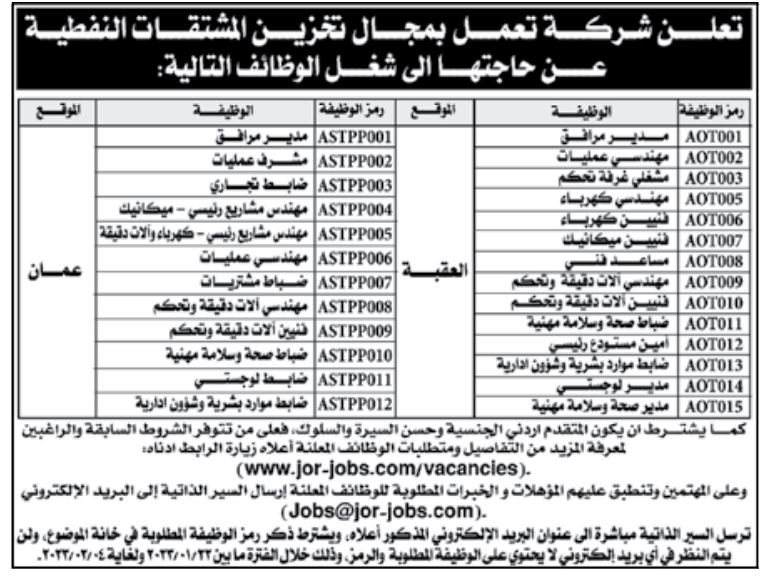 مؤسسات حكومية تعلن حاجتها لتعيين وتعبئة وظائف شاغرة - (أسماء + تفاصيل)