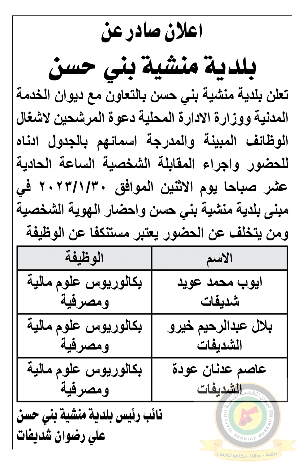 وظائف شاغرة ومدعوون للتعيين (أسماء + تفاصيل)