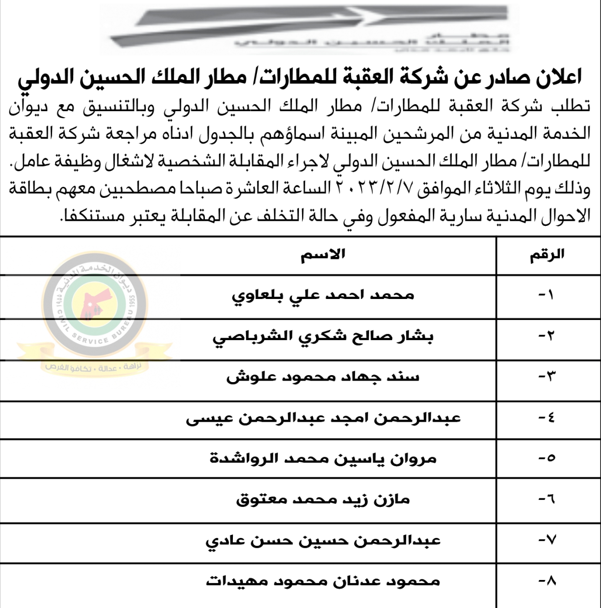 وظائف شاغرة ومدعوون للتعيين (أسماء + تفاصيل)