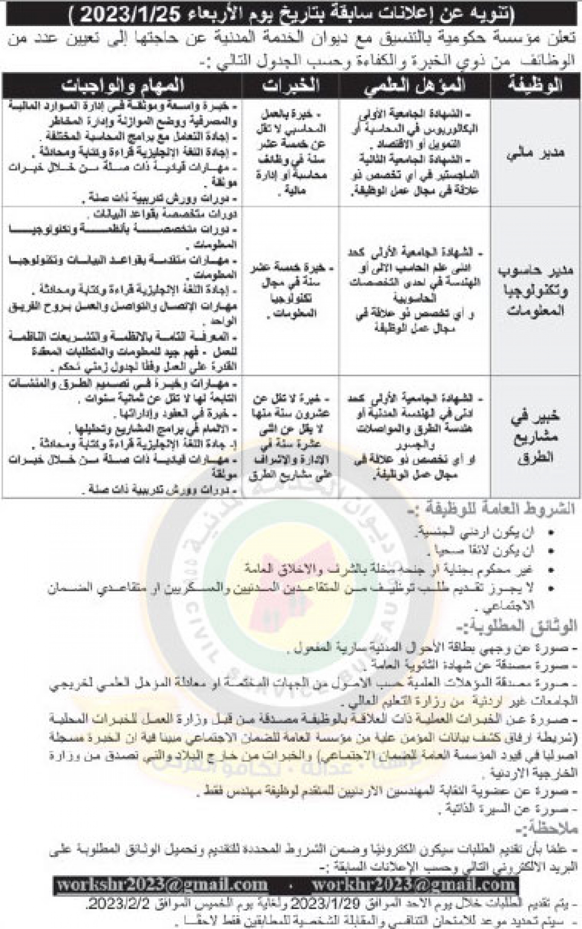 وظائف شاغرة ومدعوون للتعيين في التربية ومختلف الوزارات - أسماء