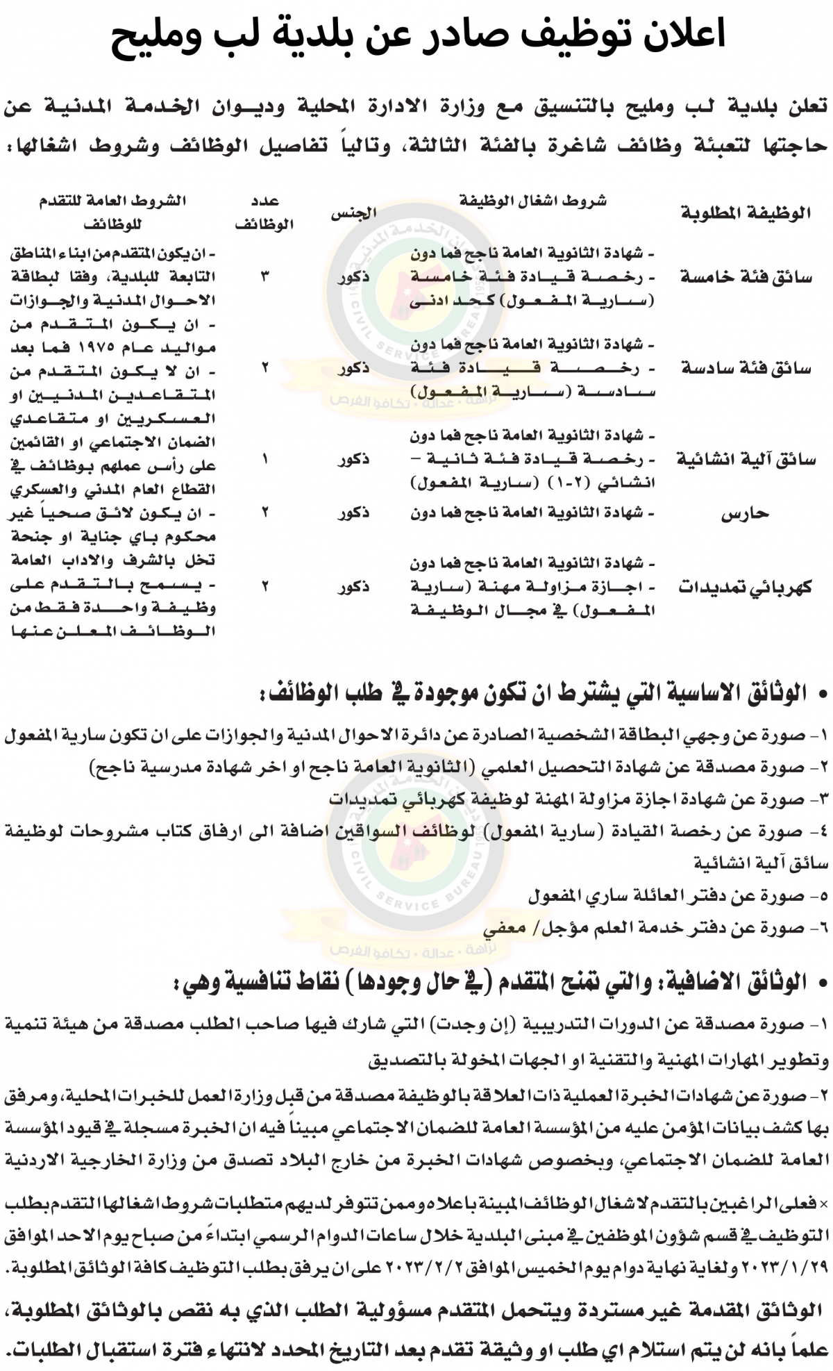 وظائف شاغرة ومدعوون للتعيين في التربية ومختلف الوزارات - أسماء