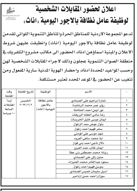 وظائف شاغرة ومدعوون للتعيين (أسماء + تفاصيل)