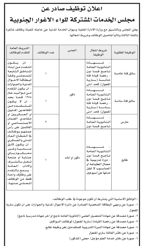 وظائف شاغرة ومدعوون للتعيين (أسماء + تفاصيل)