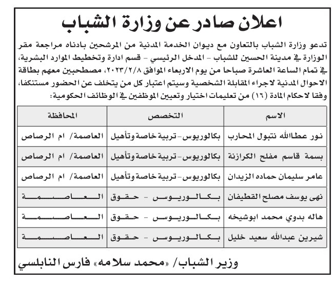 وظائف شاغرة ومدعوون للتعيين (أسماء + تفاصيل)