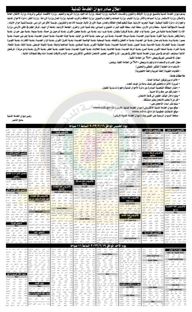 مدعوون للتعيين ووظائف حكومية شاغرة (أسماء)