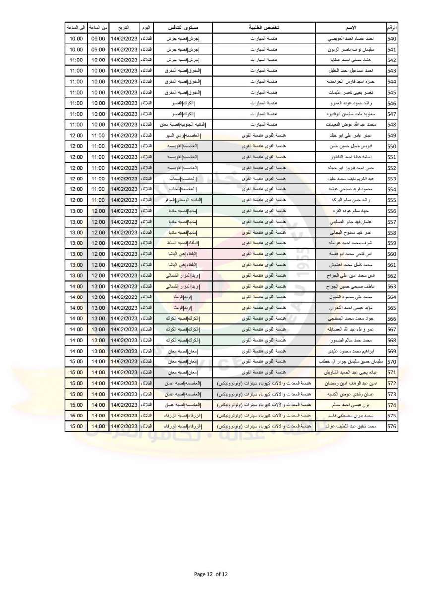 التربية تدعو (576) مرشحا للتعيين بوظيفة معلم - اسماء