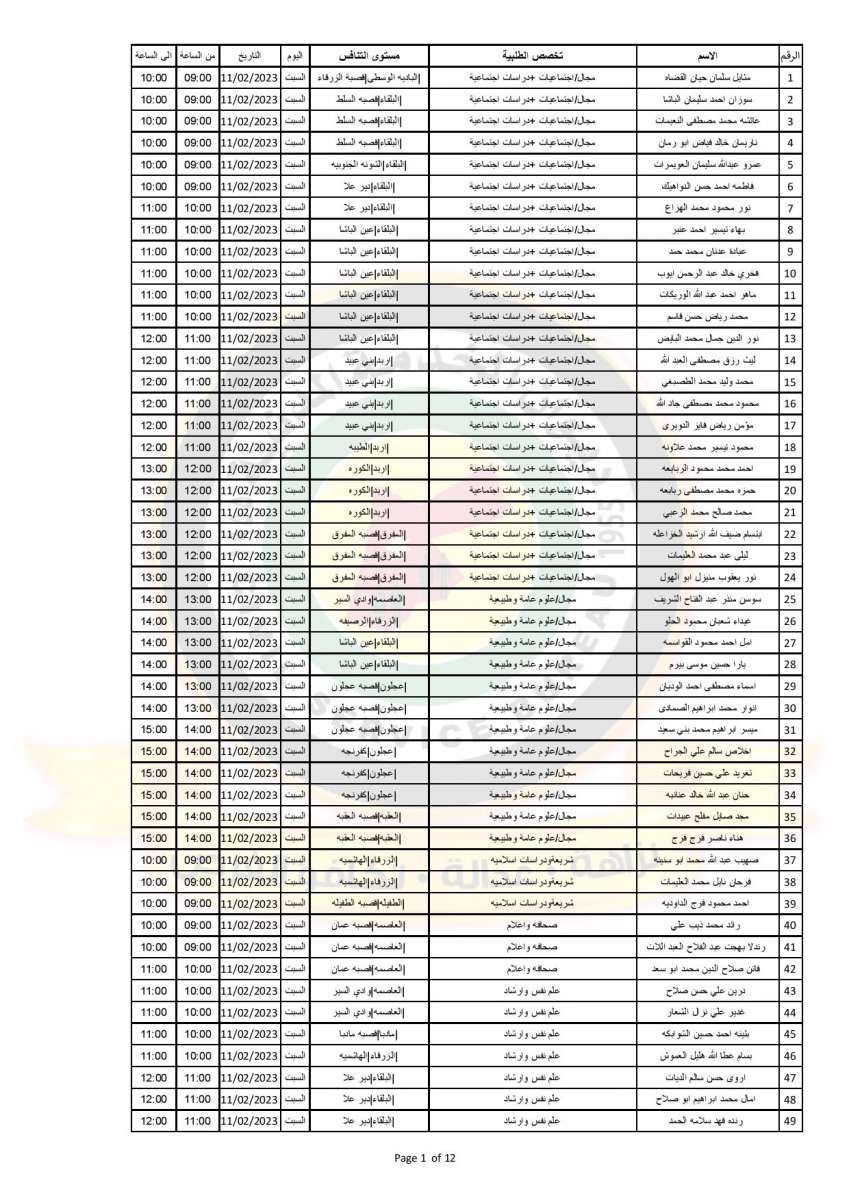 التربية تدعو (576) مرشحا للتعيين بوظيفة معلم - اسماء