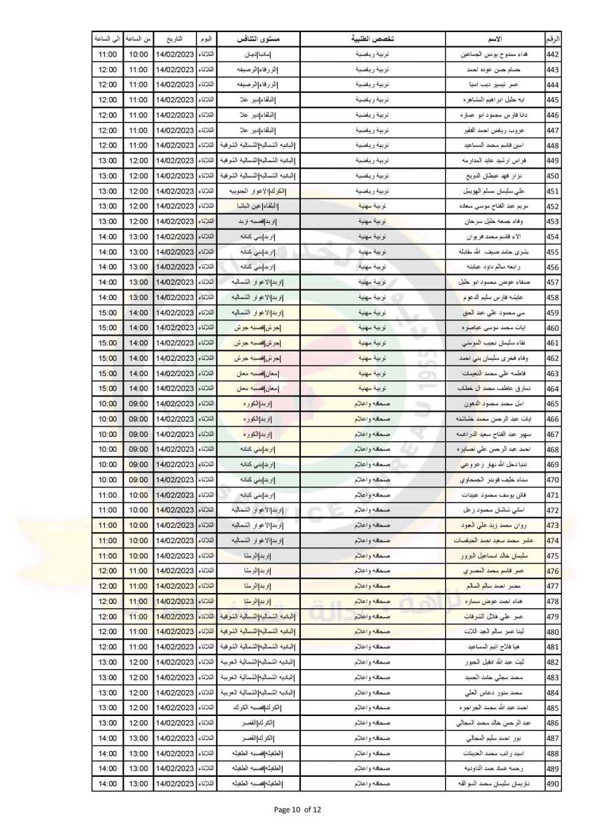 التربية تدعو (576) مرشحا للتعيين بوظيفة معلم - اسماء