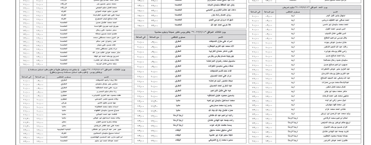 الصحة تدعو آلاف المرشحين للتعيين لإجراء المقابلة الشخصية - اسماء