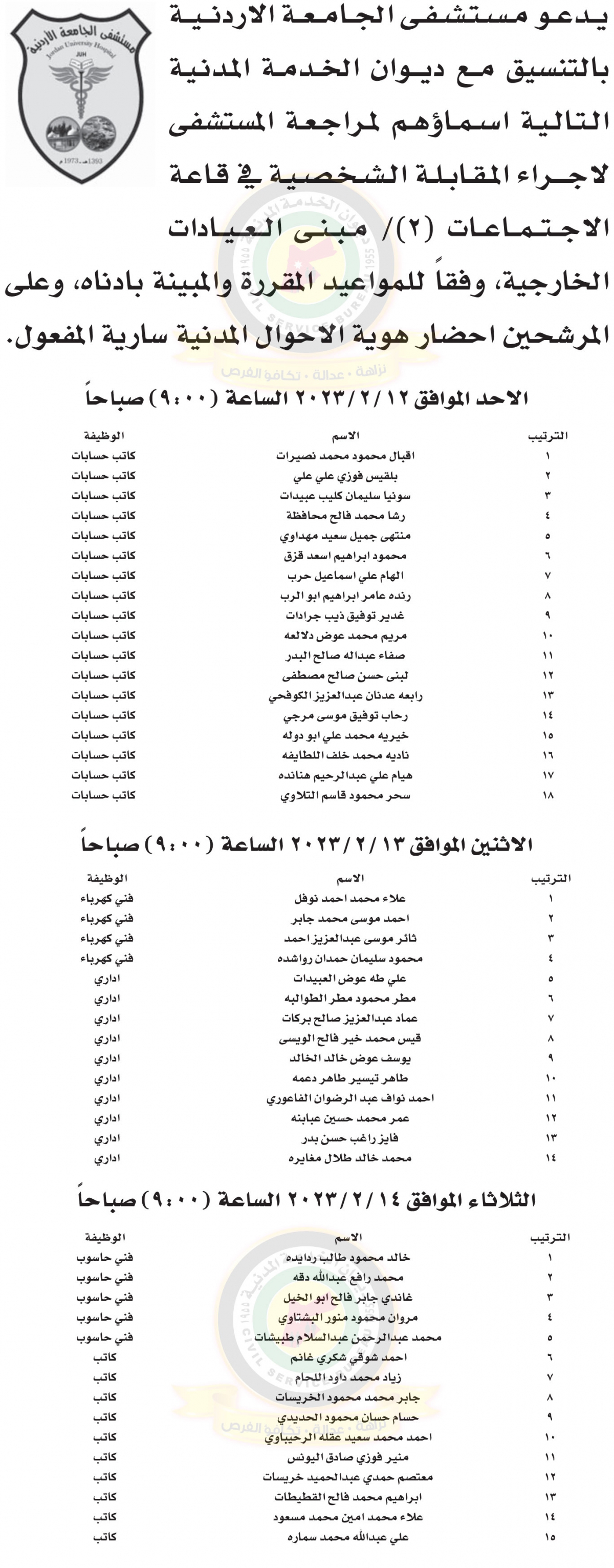 وظائف شاغرة ومدعوون للتعيين (أسماء + تفاصيل)