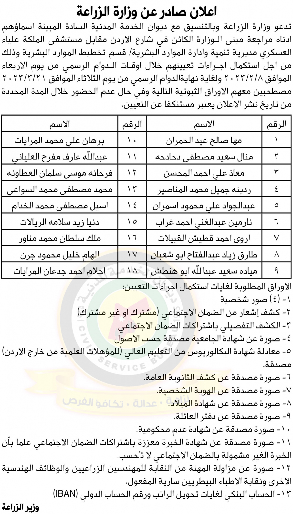 الناجحون في الامتحان التنافسي ومدعوون للتعيين ووظائف شاغرة - أسماء