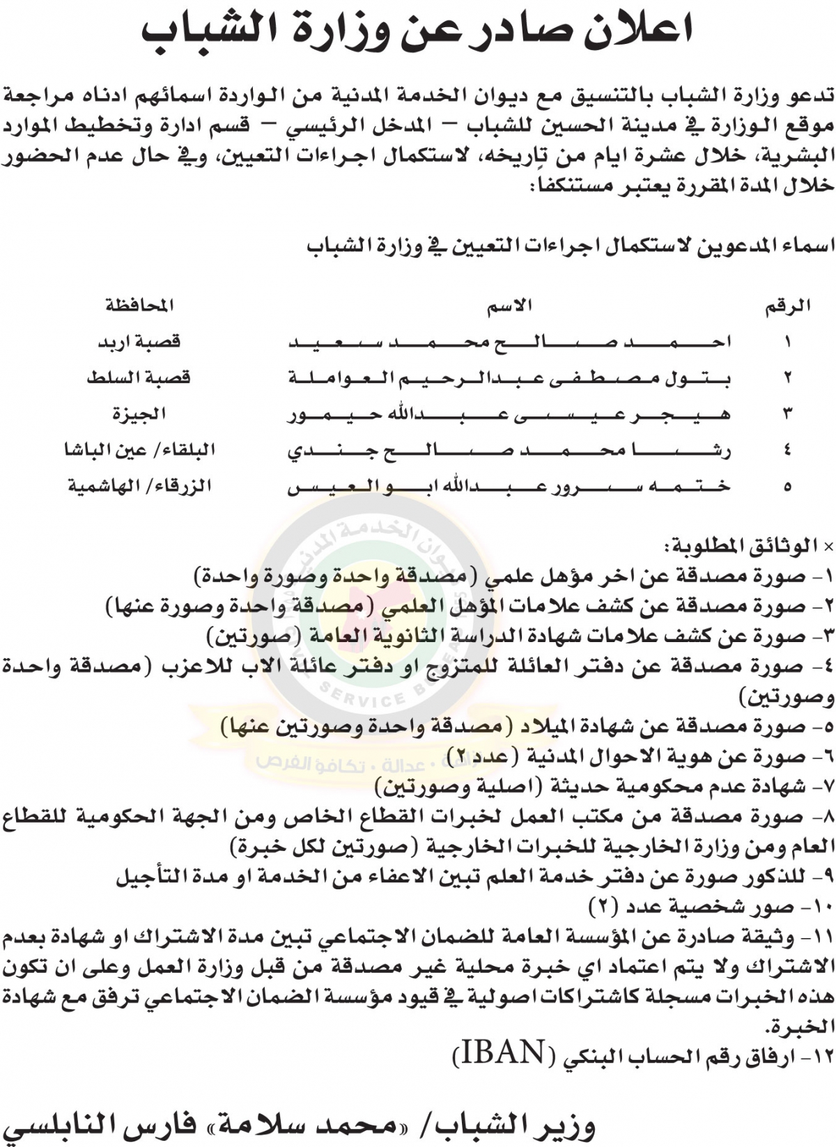 الناجحون في الامتحان التنافسي ومدعوون للتعيين ووظائف شاغرة - أسماء